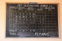 Canon EOS 5D Mark II, 2018:02:23 08:33:29 -- 1/30 sec, f/8.0.  No Flash, Compulsory.4080x2720 