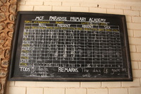 Canon EOS 5D Mark II, 2018:02:23 10:20:40 -- 1/20 sec, f/4.0.  No Flash, Compulsory.4080x2720 